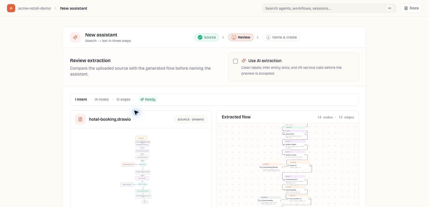Draw.io import review with the uploaded diagram and generated assistant flow